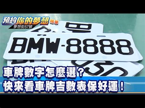 車牌 吉|車牌數字吉凶指南：選出最旺你的好車牌號碼 